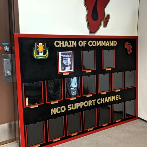 Military Signs